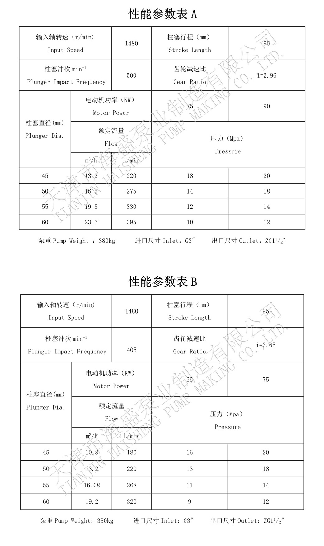 1691718684691321.jpg 1522647513507065.jpg